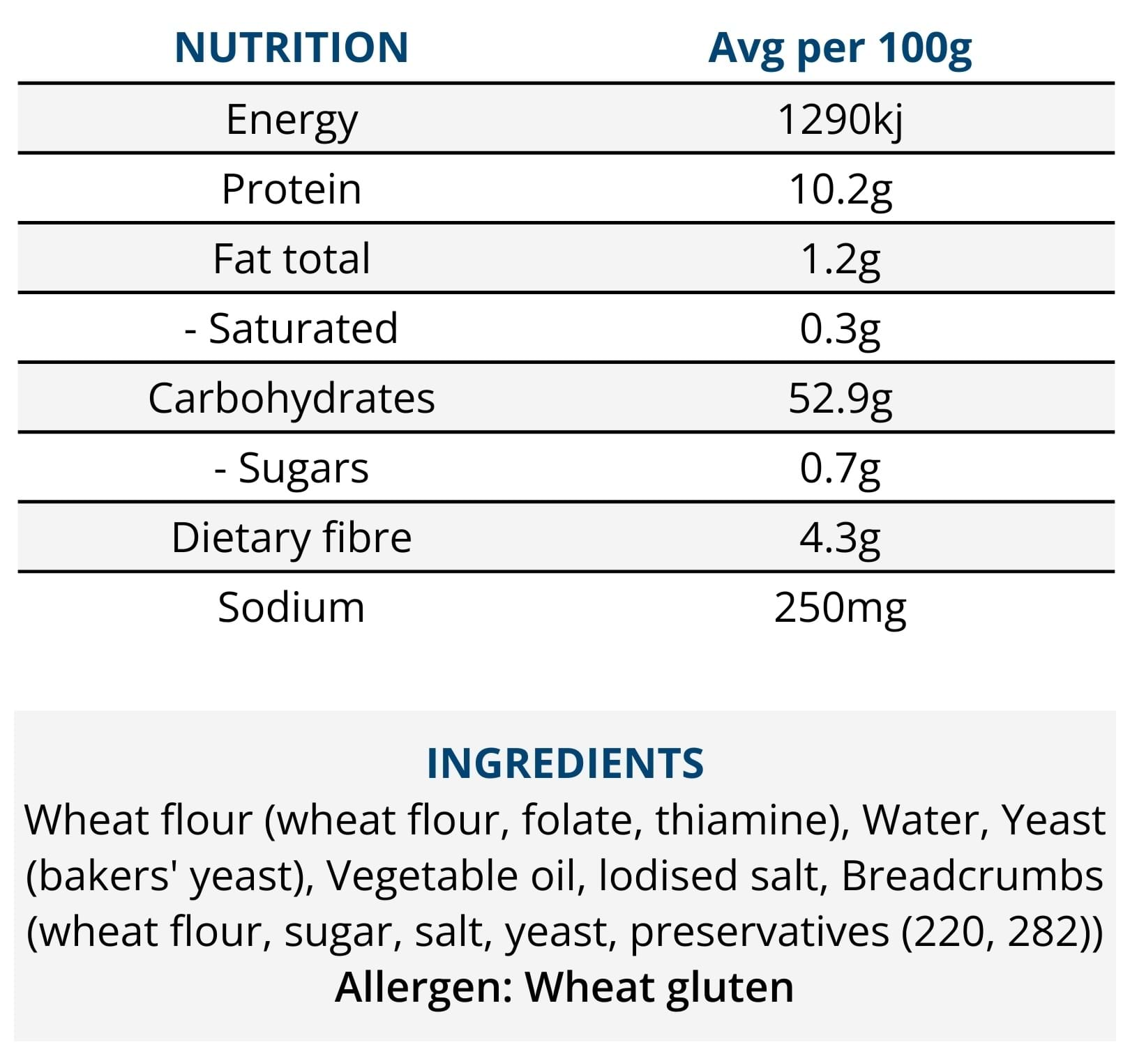 Pizza Base Nutritional Information