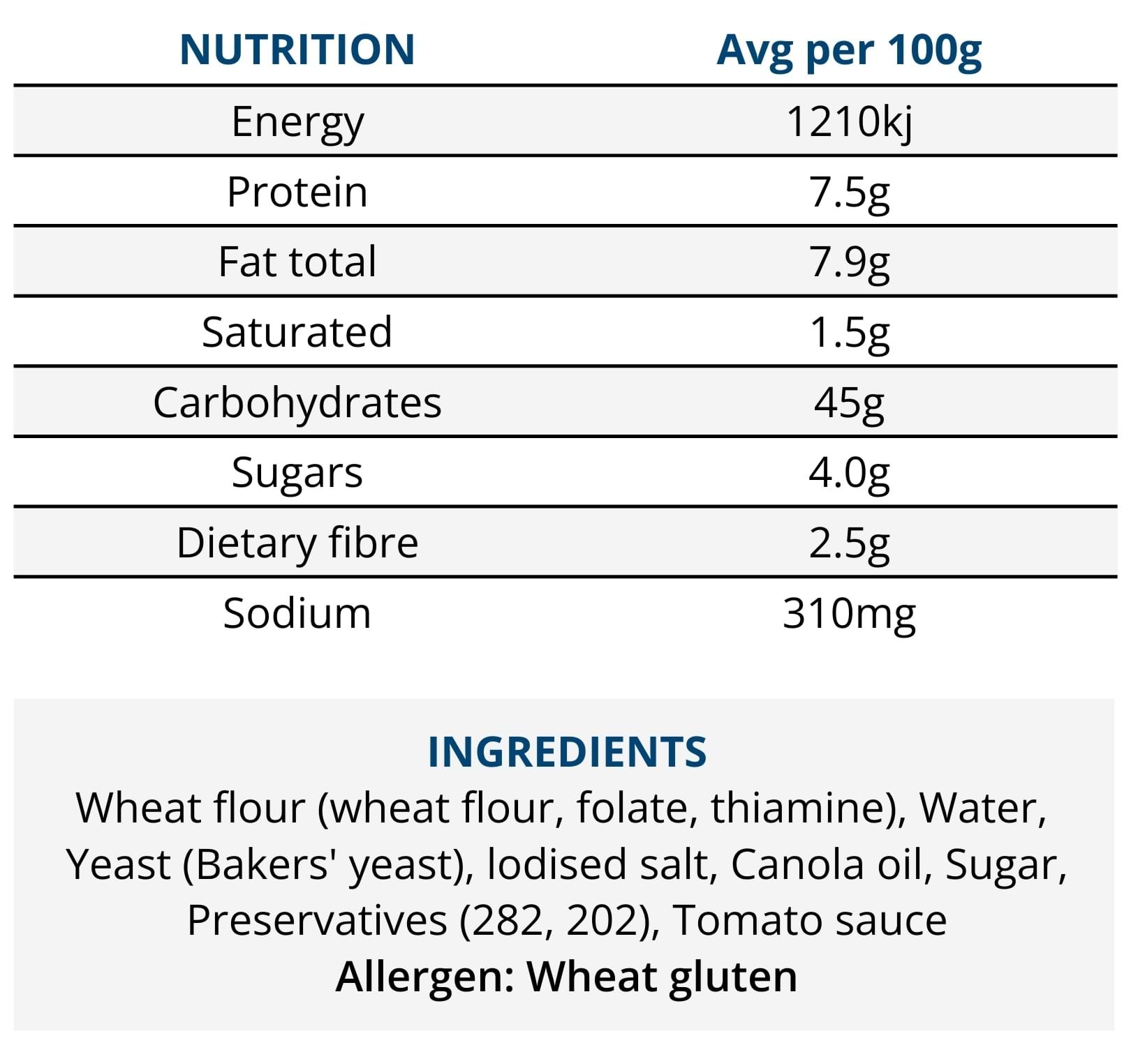 Pizza Base Tomato Nutritional Information