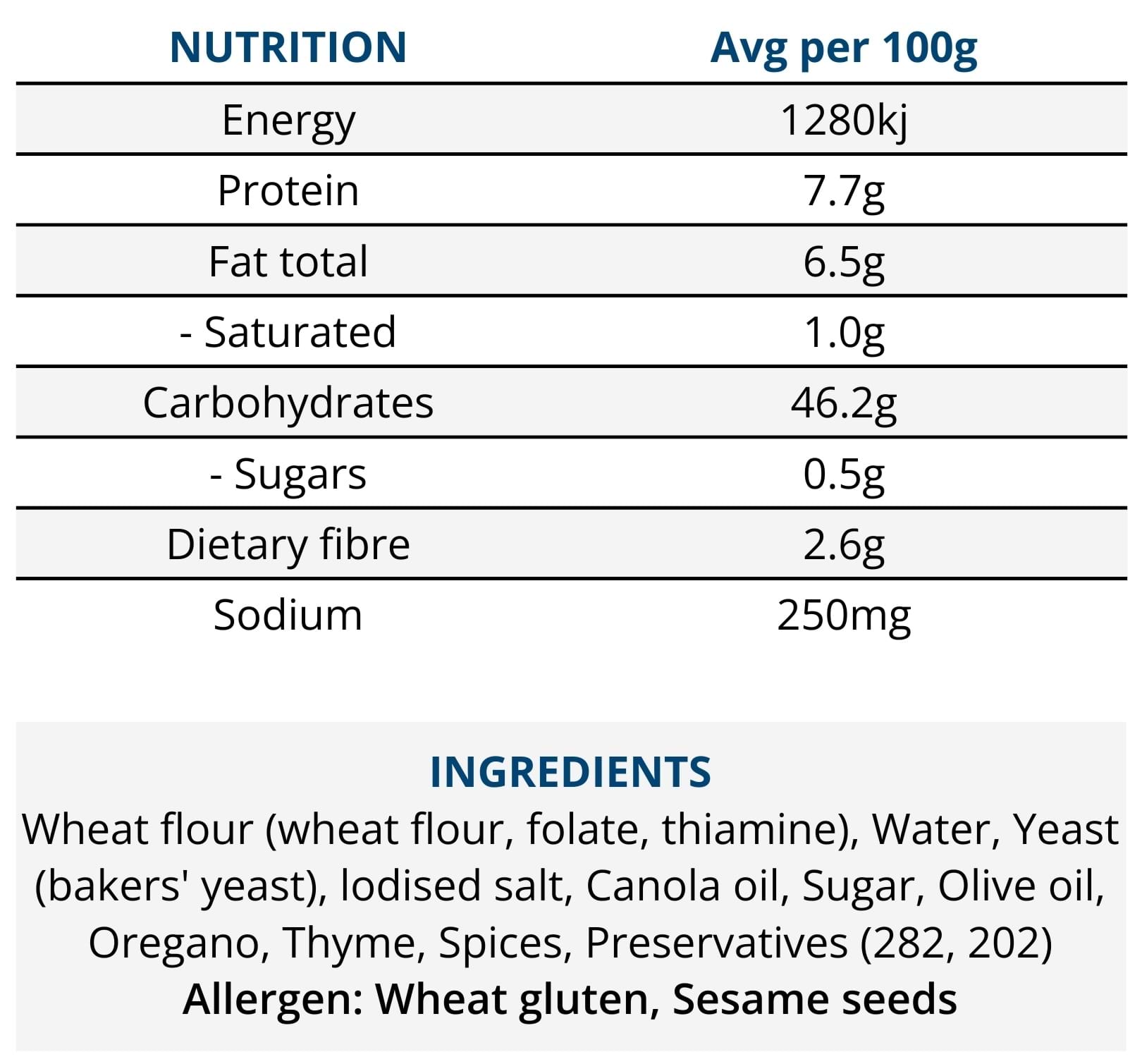 Zaatar Nutritional Information